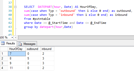 Скриншот SQL