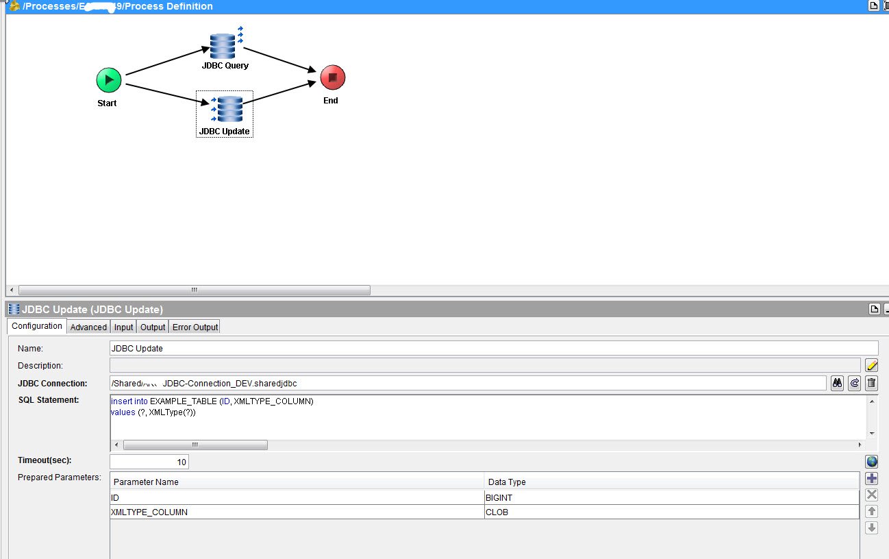 Oracle clob. Тип данных clob. clob тип данных пример.