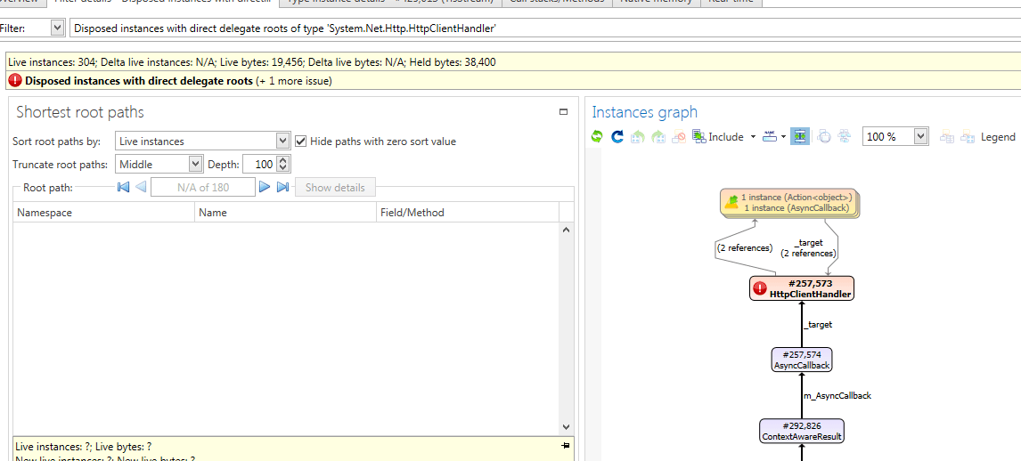Начальный стек, указывающий, что HttpClientHandler является корневой проблемой, имея 304 живых экземпляра, которые должны были быть GC'd