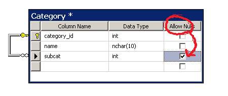 Установка NULLable в дизайнере