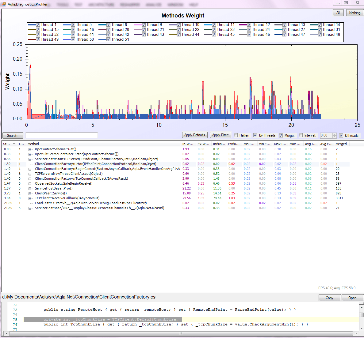 Profiler