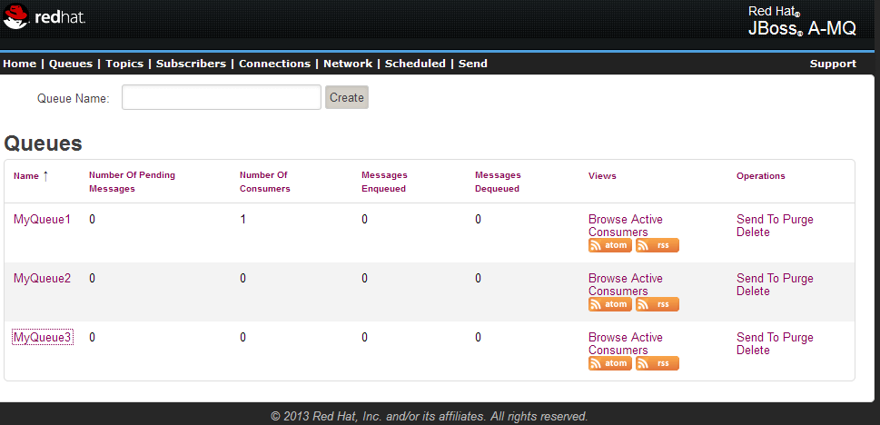Веб-консоль Red Hat JBoss A-MQ