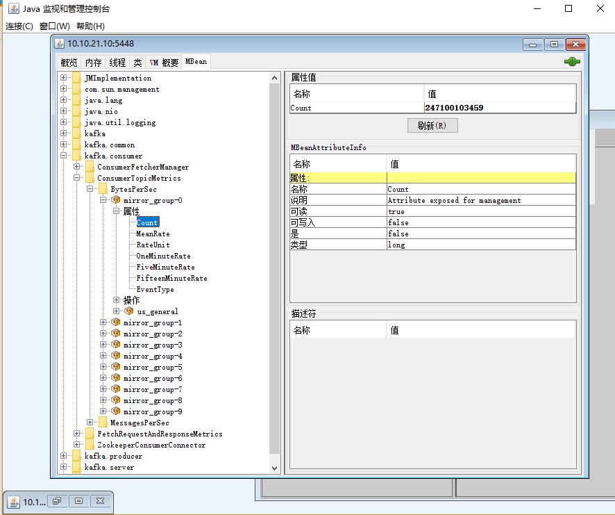 Это информация о kafka mirrormaker, которую можно увидеть на jconsole