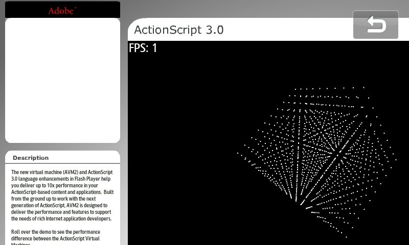 Работает на 2 FPS