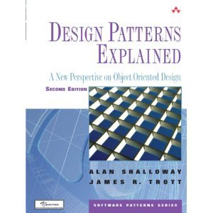 Обложка: объяснение шаблонов проектирования - новый взгляд на объектно-ориентированный дизайн