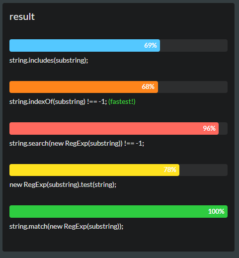 Js indexof. Js indexof