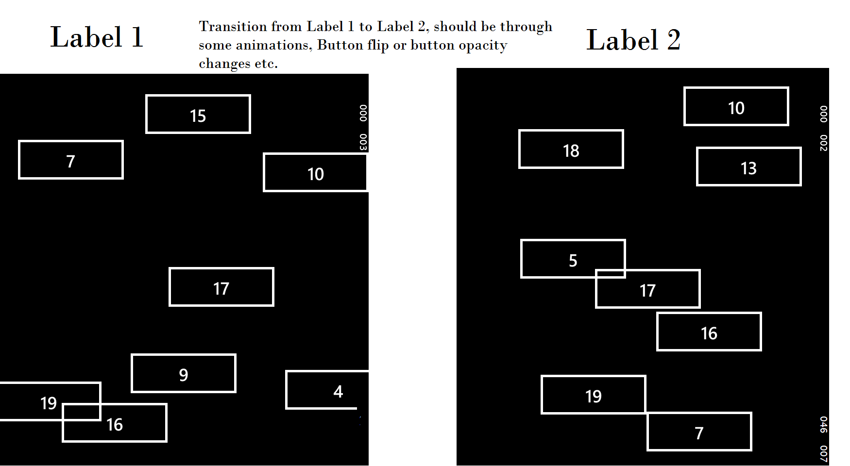 Как описано в изображении