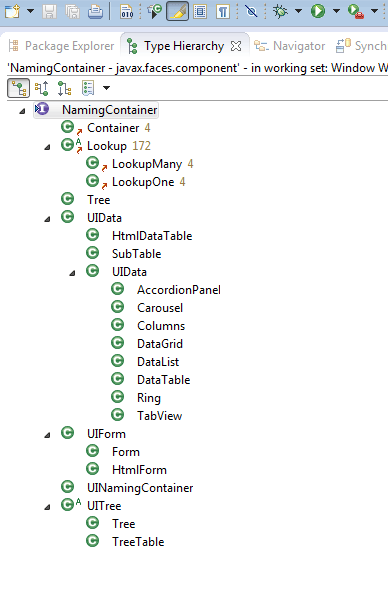 Иерархия типов NamingContainer