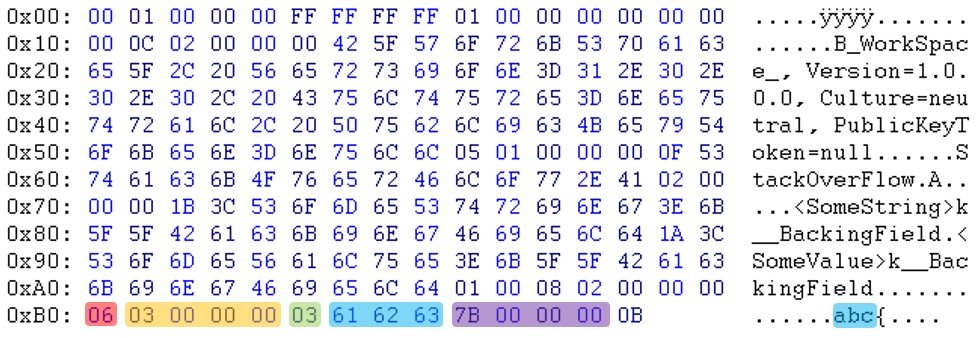 BinaryObjectStringRecord_RecordTypeEnumeration_ObjectId_MemberOneValue_MemberTwoValue