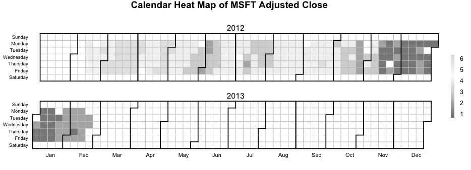 Календарь Heatmap черный и белый