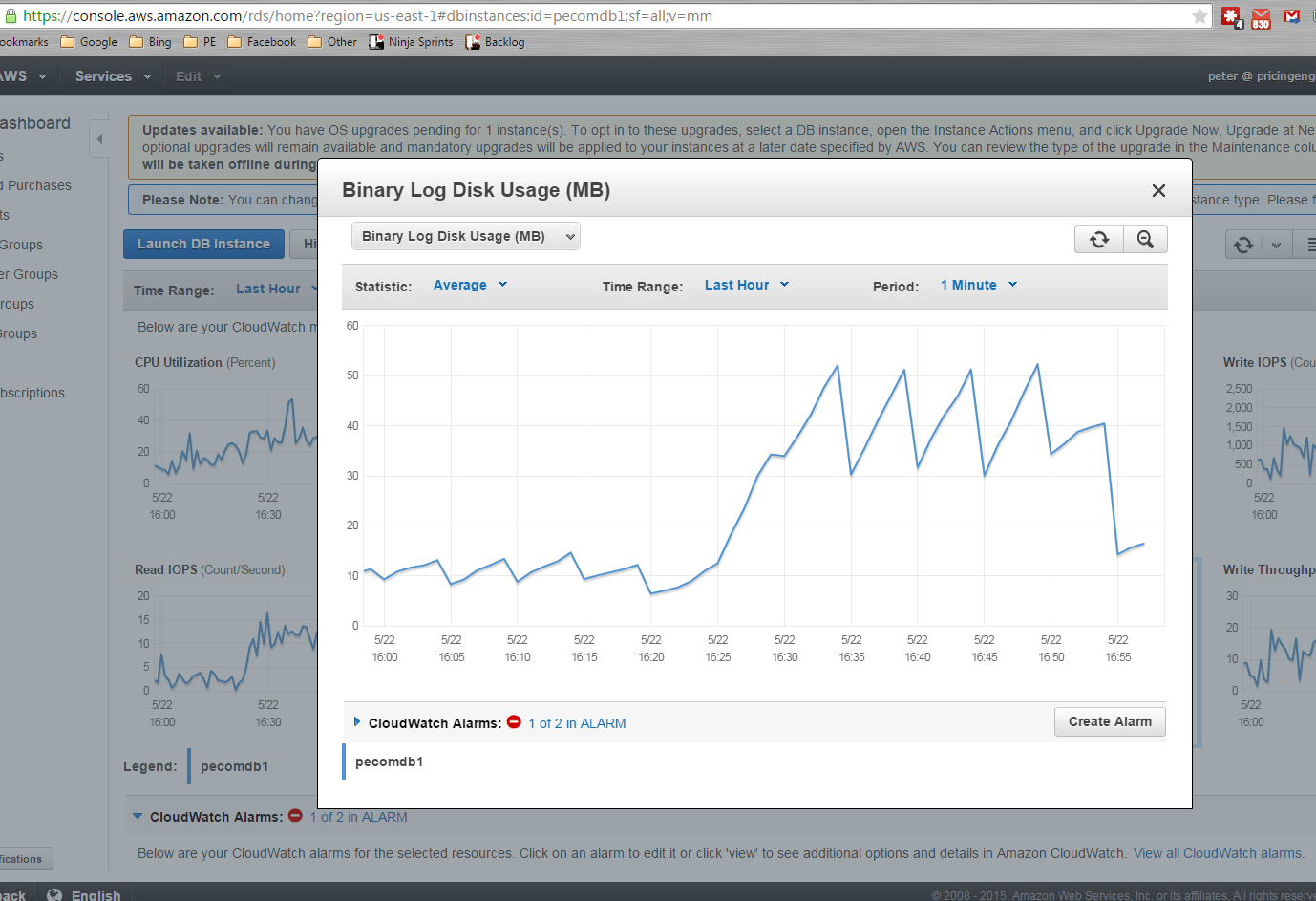 Использование двоичного журнала