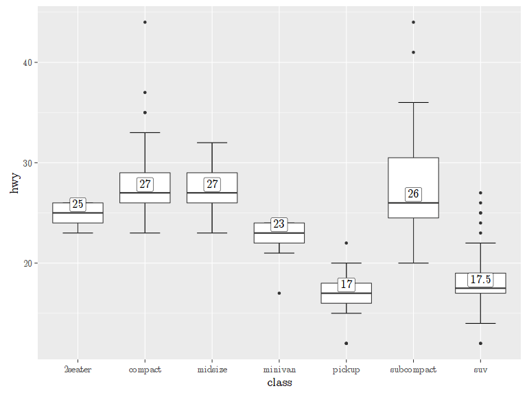 Plot1