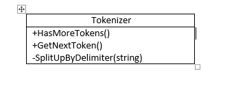 Возможный вывод Tokenizer