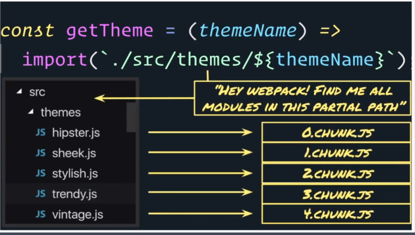 Title js. Title js