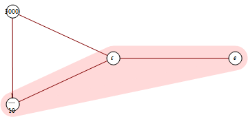 Mathematica графика