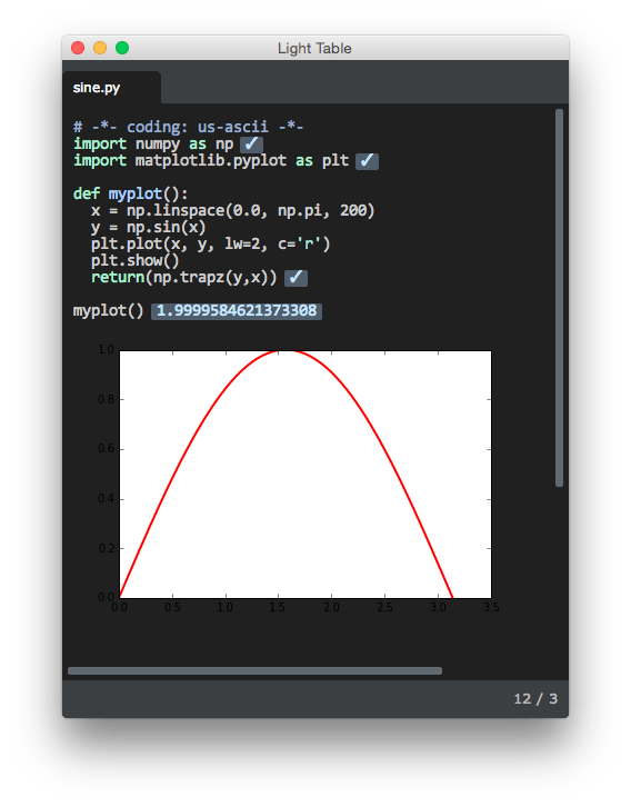 Встроенный сюжет Matplotlib в Light Table