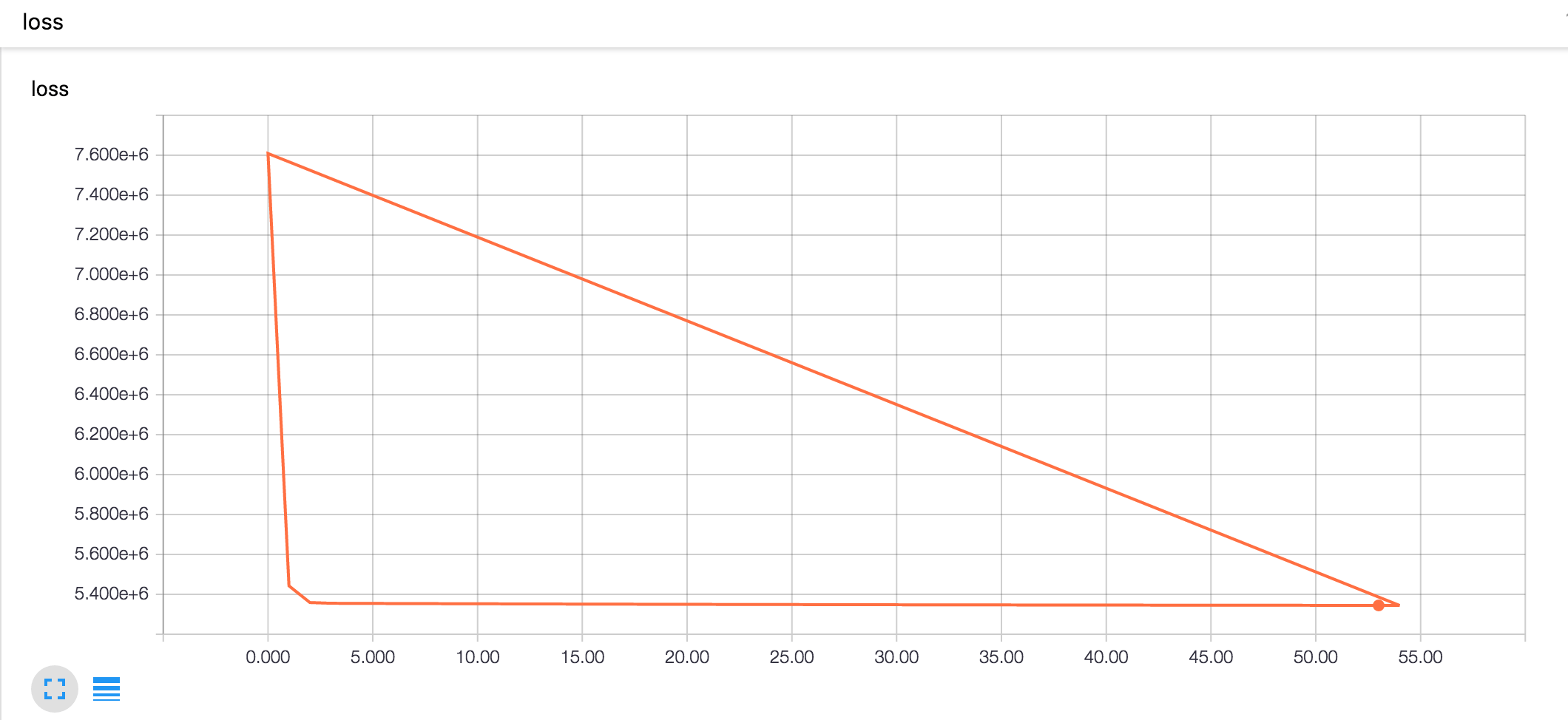 Картинку я построил