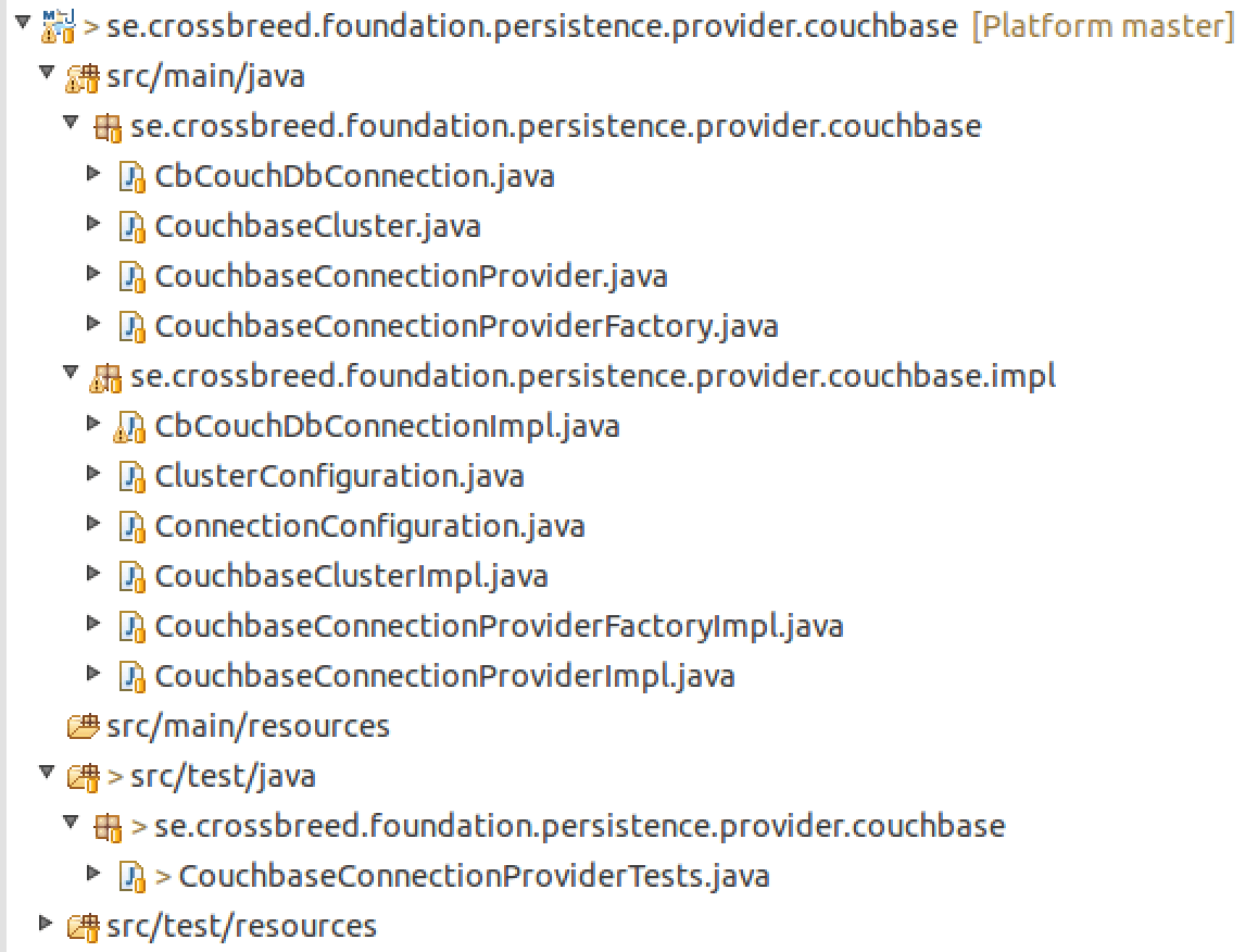 Структура проекта провайдера couchbase и тест