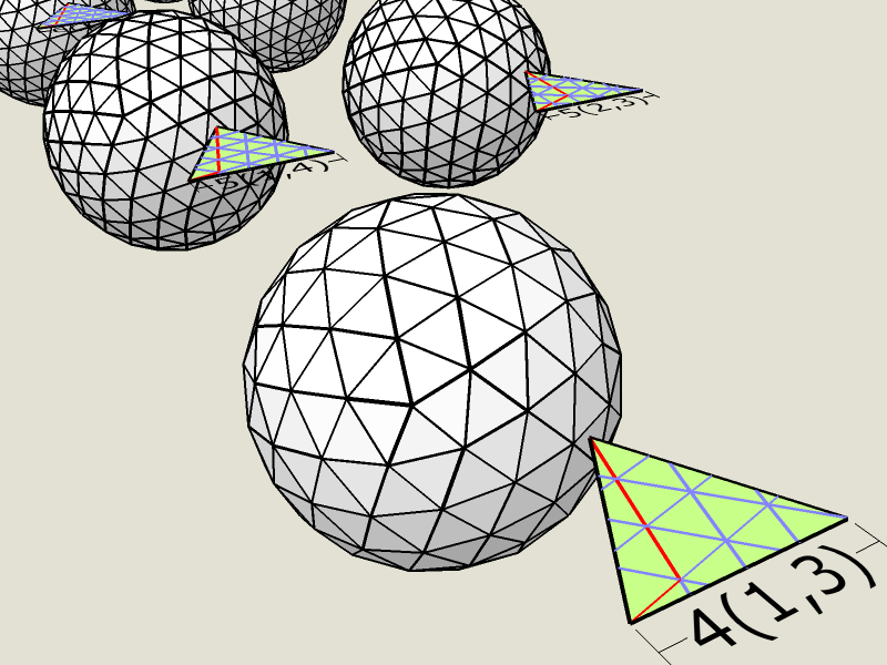 Класс III, 4v {1,3