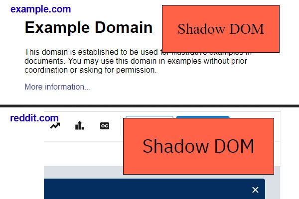 reddit.com-vs-example.com