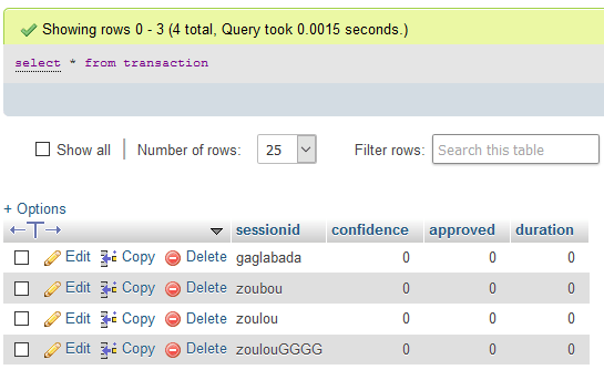 Num rows php. Num rows php