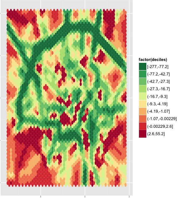 initialPlot