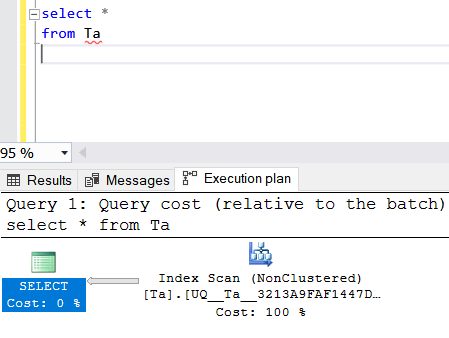 Select index sql. Select index в sql. типы индексов sql. сброс индекса sql. некластеризованный индекс в postgresql.