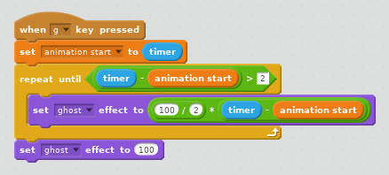 Когда нажата клавиша G, установите (запуск анимации) на таймер. Повторяйте до (таймер - запуск анимации)> 2: установите побочный эффект на (100/2) * (таймер - запуск анимации). После цикла установите побочный эффект на 100