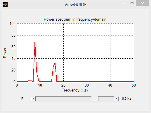 MVC GUI2