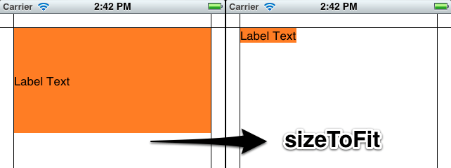 sizeToFit, чтобы сжать этикетку