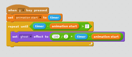 Когда нажата клавиша G, установите начало анимации на таймер. Повторяйте до (таймер - запуск анимации)> 2: установите побочный эффект на (100/2) * (таймер - запуск анимации
