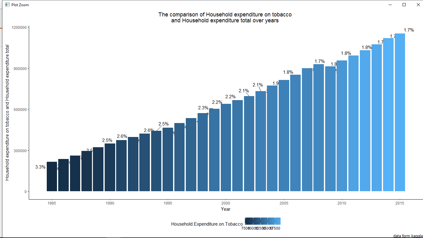 Все метки скрыты за графиком