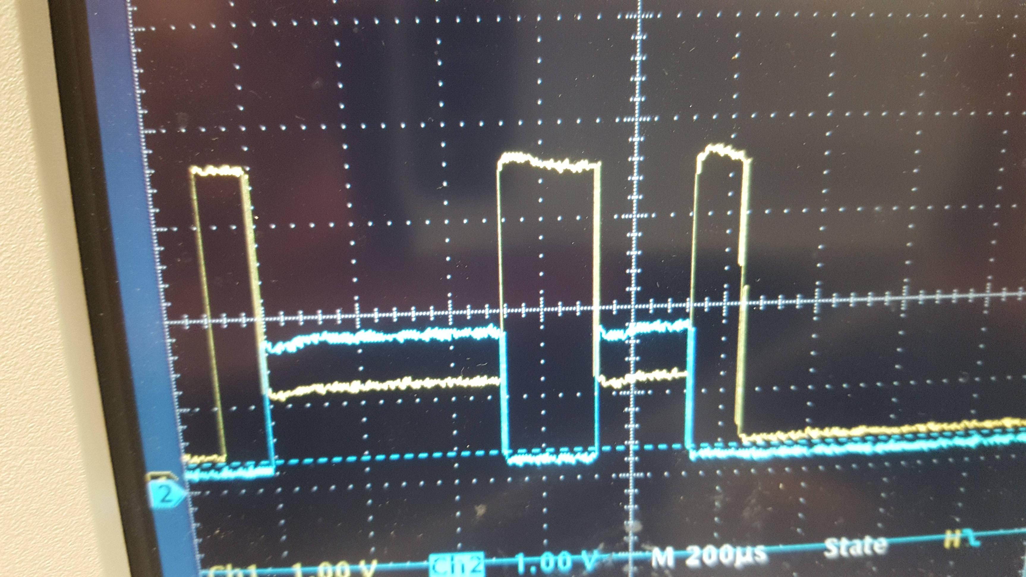 Сигнал ASCII '0