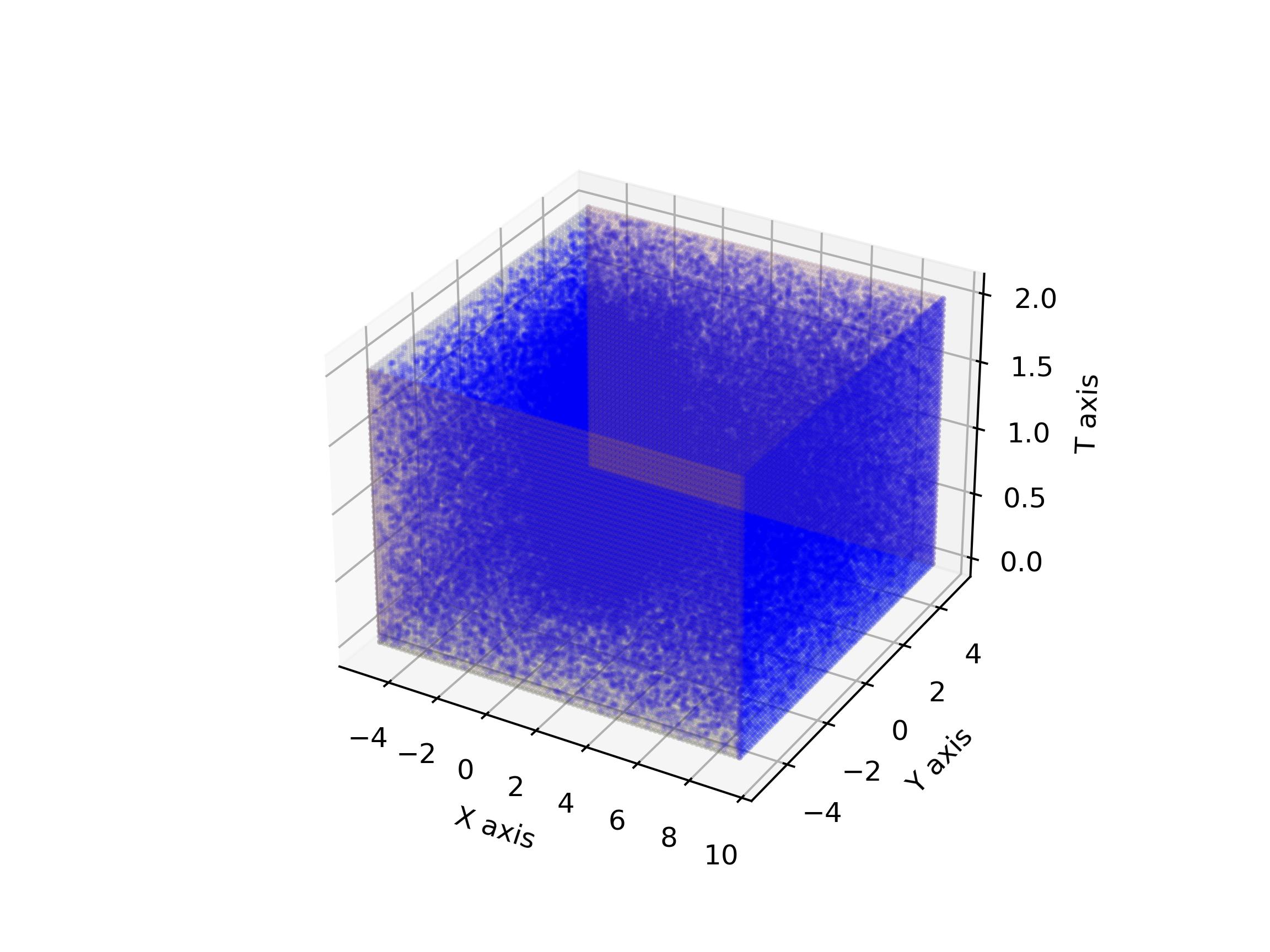 Вывод изображения matplotlib