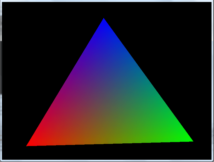 OpenGL делает вид, что окно на самом деле 2.0f на 2.0f