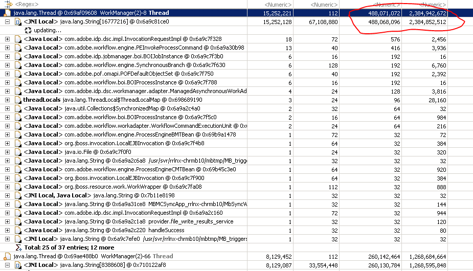 Когда профилирование для утечек памяти выполнено с помощью Eclipse MAT, с помощью опции 'Path To GC Roots' отображается, как на приложенном изображении: