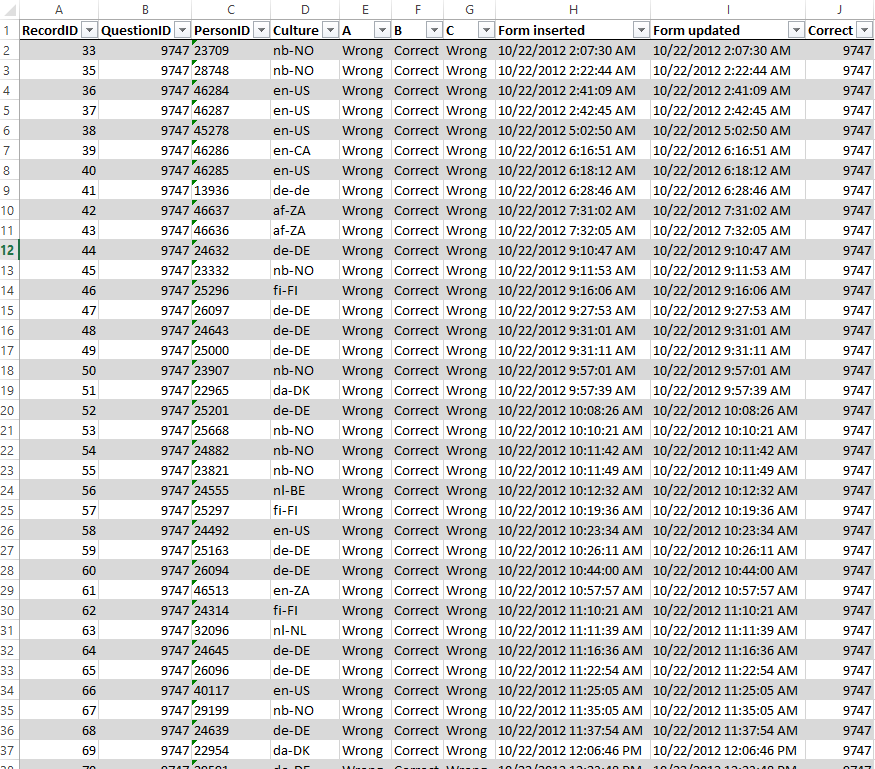 TableWithData