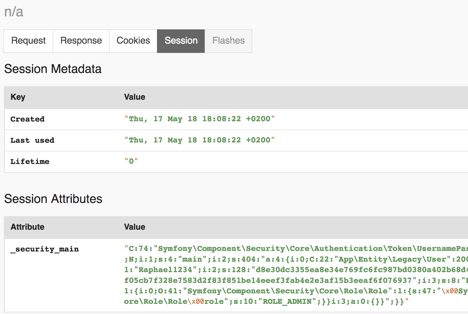 Symfony request