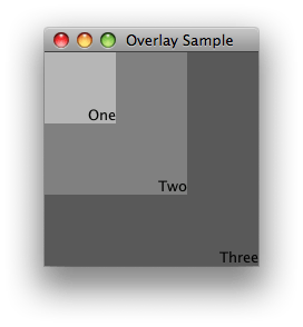 OverlayLayout