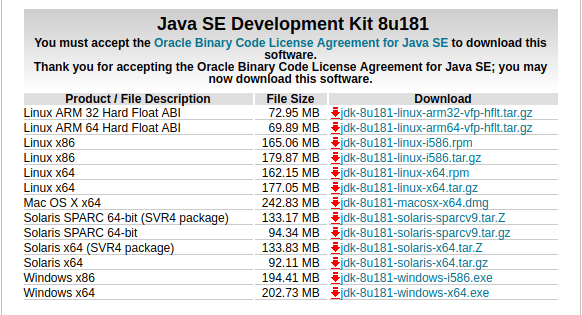 Версии JDK