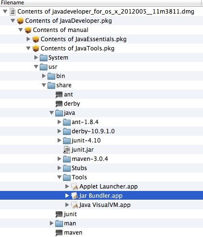 Pacifist с Java для OS X 2012-005 Пакет разработчика от 2012-09-06