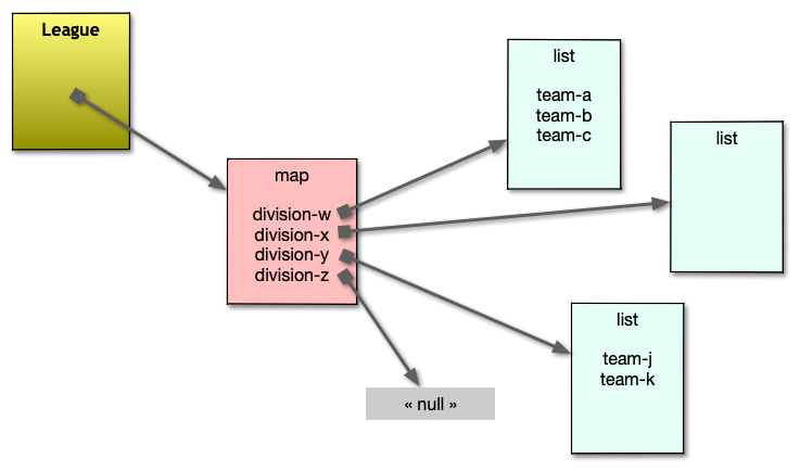 Tpot intro. Команда map. Object invasion. Team eclipse. Object team.