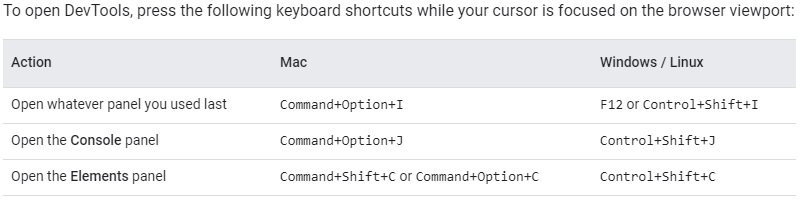 Сочетания клавиш для открытия DevTools