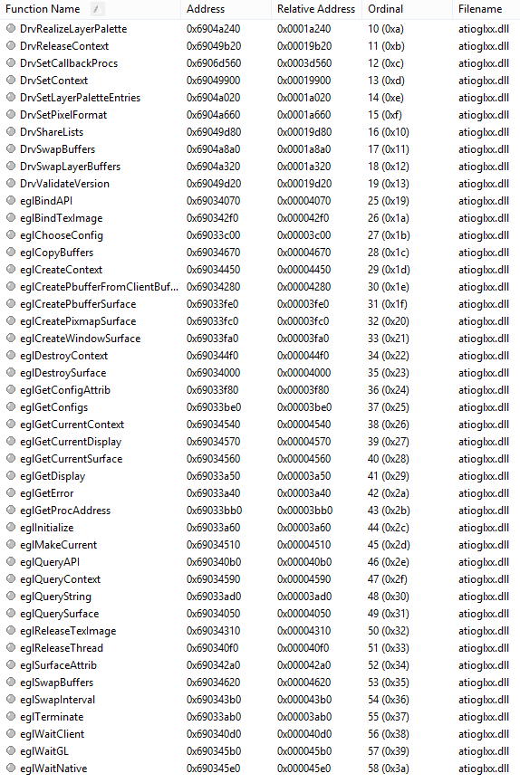 ICD Exports