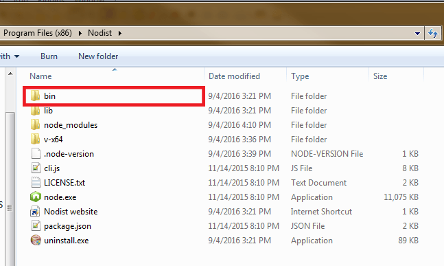 Node modules folder. Node modules folder
