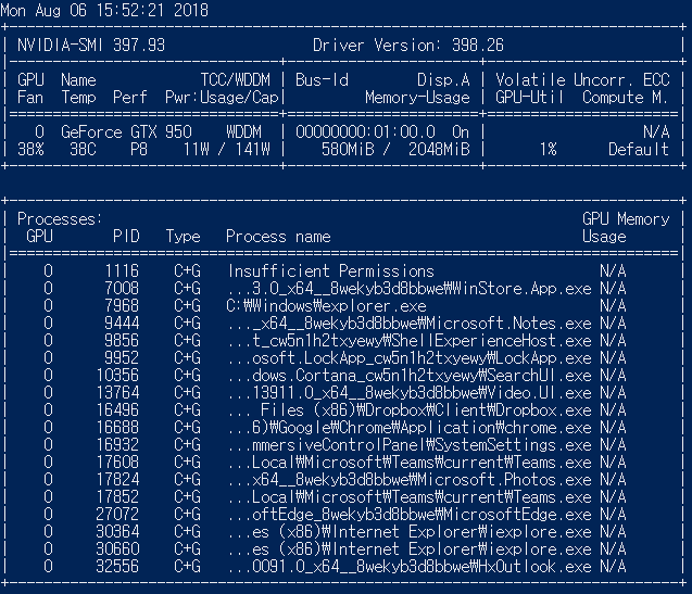 NVIDIA-СМИ