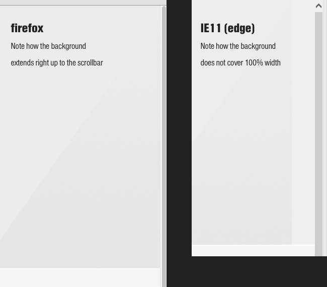 Background size contain. Css background-size cover. background size css. background-size: cover;.