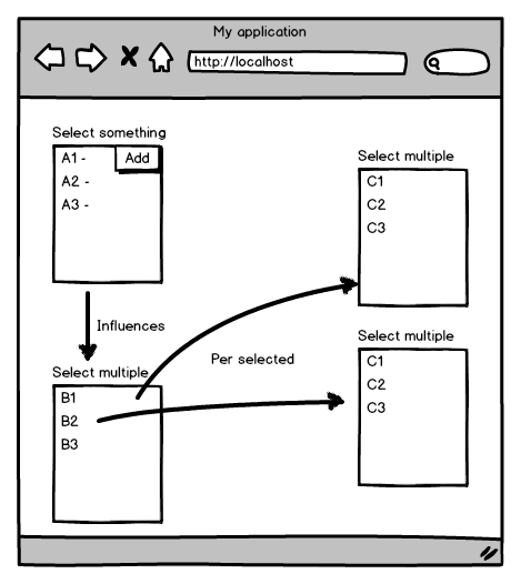 Макет графического интерфейса от Balsamiq