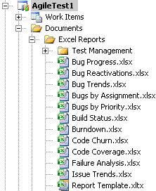 Документы SharePoint и TFS