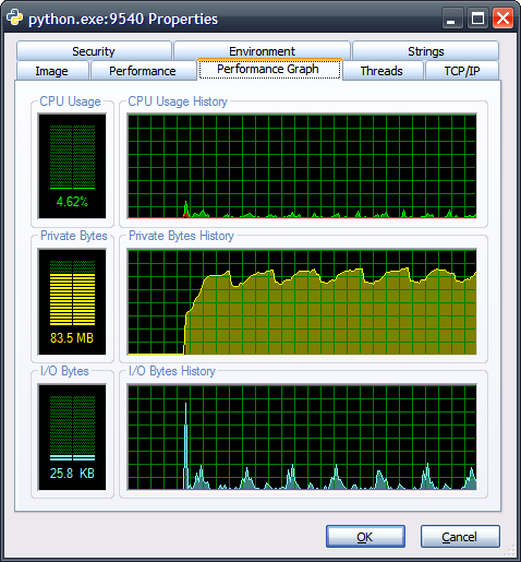 Память остается в пределах 70..90MB